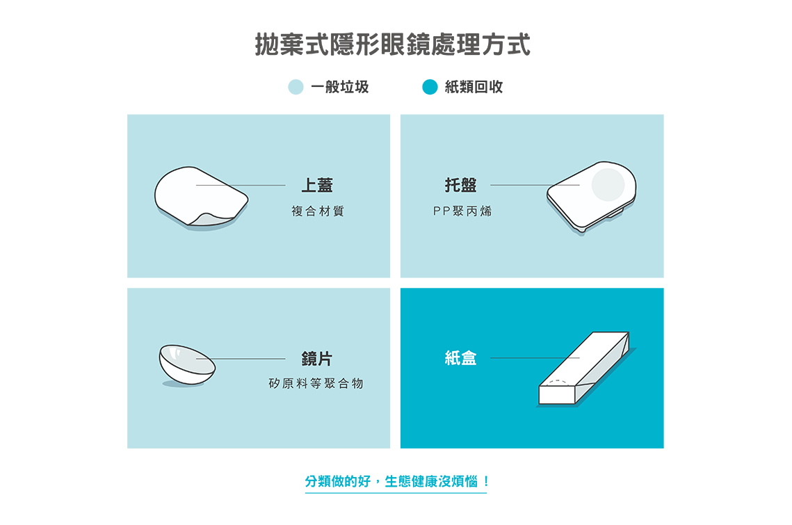 企業(yè)責(zé)任 企業(yè)責(zé)任